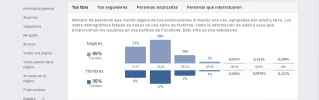 EstadisticasBART1.webp