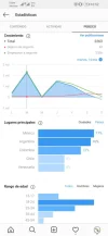 estadisticas 2.webp