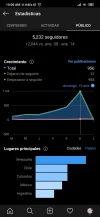 Screenshot_2020-01-22-10-00-11-918_com.instagram.android.webp