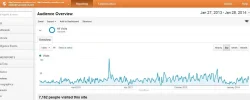 aaanalytics.webp aaanalytics.webp