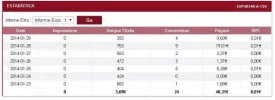 Informe de estadísticas personalizado   Adjal(1).webp
