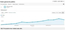 visitas.webp