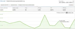 captura noviembre 1.webp captura noviembre 1.webp