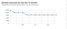 Fw grafica.webp