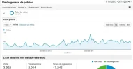 visitas.webp