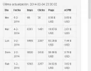 Adbooth   Dashboard.webp