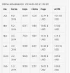 Adbooth   Dashboard.webp