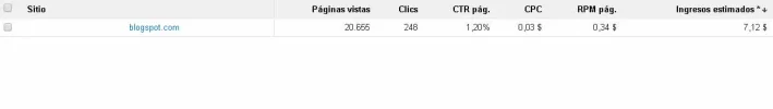 cpc.webp