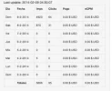 adboot.webp