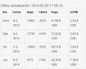 Adbooth   Dashboard.webp