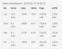 Adbooth   Dashboard.webp