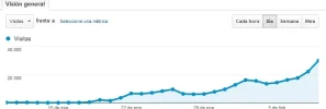 analyc.webp
