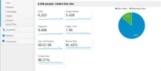 analytics1.webp