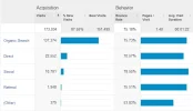 traficoblog.webp