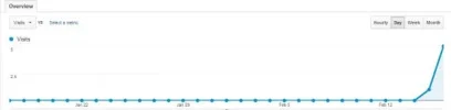 visitas.webp visitas.webp