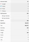 Domain Comparison.webp