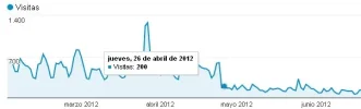penalizado-pinguino.webp