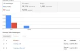 doblesitemap.webp