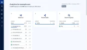 dashboard_referrers.webp dashboard_referrers.webp