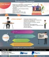 infografia2.webp