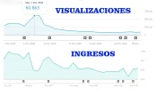 GRAFICO DEL CAMBIO DIAS 6 ENERO.webp