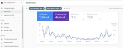 searchconsole estadisticas.webp