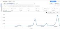 ganancias ads materia.webp