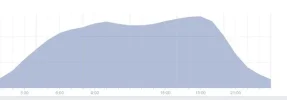 audiencia.webp