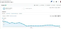 trafico-web.webp