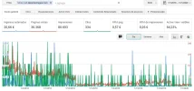 captura-adsense.webp