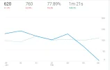 analytics report.webp