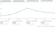 SEARCH CONSOLE6.webp