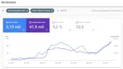 SEARCH CONSOLE2.webp
