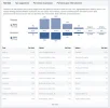 ESTADISTICAS DEL PÚBLICO.webp