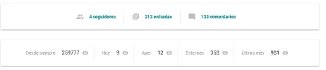 bloggerantiguo2.png bloggerantiguo2.png
