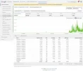 Informes de rendimiento  Google AdSense.webp