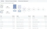 personas fan page.webp