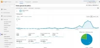 nuevo diseño analytics.webp