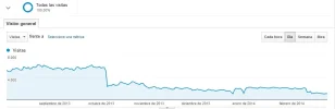 analitica.webp