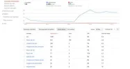 posicionamiento-caso-exito-luto-1.webp