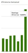 eficiencia.webp