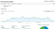 visitas.webp