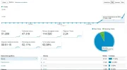 analitic actualizado.webp