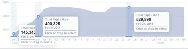 Avance progresivo.webp