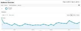 visitas.webp