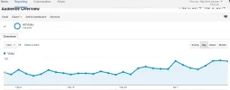 visitas.webp