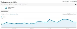 visitas.webp