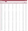 Informe de estadísticas personalizado - Adjal.webp