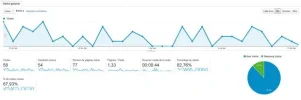 analytics.webp