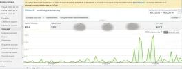 adsenseinstagram3m.webp